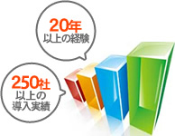 19年以上の経験 250社以上の導入実績